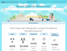 Tablet Screenshot of evdeneve-nakliyefirmalari.com